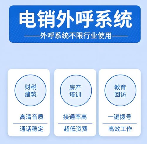 嘉單科技 融合人工外呼、自動撥號與CRM客戶管理的一站式信息技術咨詢服務
